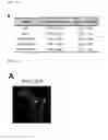 Fig. 23 - Nucleic acid molecule encoding glei protein variant with increased phytic acid sensitivity and use thereof