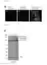 Fig. 24 - Nucleic acid molecule encoding glei protein variant with increased phytic acid sensitivity and use thereof