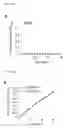 Fig. 31 - Nucleic acid molecule encoding glei protein variant with increased phytic acid sensitivity and use thereof
