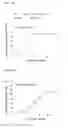 Fig. 37 - Nucleic acid molecule encoding glei protein variant with increased phytic acid sensitivity and use thereof
