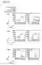 Fig. 06 - ENHANCING ENDONUCLEASE BASED GENE EDITING IN PRIMARY CELLS