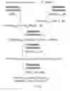 Fig. 06 - Cocaine aptamer and method for detecting cocaine using the same