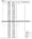 Fig. 07 - FETAL HAPLOTYPE IDENTIFICATION