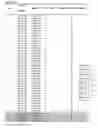 Fig. 15 - FETAL HAPLOTYPE IDENTIFICATION