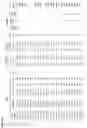 Fig. 34 - FETAL HAPLOTYPE IDENTIFICATION