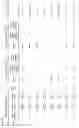 Fig. 35 - FETAL HAPLOTYPE IDENTIFICATION