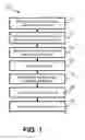 Fig. 02 - Methods for single-stranded nucleic acid library preparation