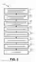 Fig. 03 - Methods for single-stranded nucleic acid library preparation