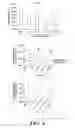 Fig. 09 - DETECTING 5-HYDROXYMETHYLATED CYTOSINE