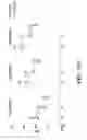 Fig. 40 - DETECTING 5-HYDROXYMETHYLATED CYTOSINE