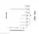 Fig. 49 - DETECTING 5-HYDROXYMETHYLATED CYTOSINE