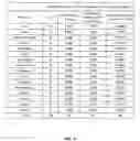 Fig. 07 - SYSTEMS AND METHODS FOR ANALYZING NUCLEIC ACID