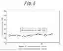 Fig. 06 - GRAIN-ORIENTED ELECTRICAL STEEL SHEET, MANUFACTURING METHOD THEREFOR, AND METHOD FOR PREDICTING TRANSFORMER NOISE PROPERTY