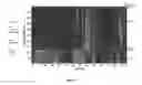 Fig. 07 - Selective separation of elements or commodities of interest in aqueous streams