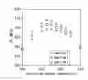 Fig. 01 - NON-ORIENTED MAGNETIC STEEL SHEET