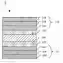 Fig. 01 - High Hardness Soft Film Structure