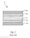 Fig. 02 - High Hardness Soft Film Structure