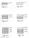 Fig. 05 - High Hardness Soft Film Structure