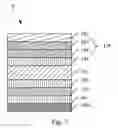 Fig. 08 - High Hardness Soft Film Structure