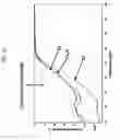 Fig. 12 - Method for electrochemical reduction of carbon dioxide
