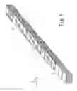 Fig. 02 - Sealing material composition and gland packing containing the sealing material composition