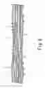 Fig. 07 - Sealing material composition and gland packing containing the sealing material composition