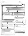 Fig. 08 - Methods and systems for solvent purification