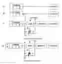 Fig. 01 - Process for producing a pulp