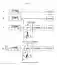 Fig. 02 - Process for producing a pulp