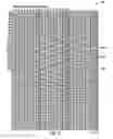 Fig. 10 - Guiding resistant forming fabric with balanced twill machine side layer
