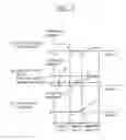 Fig. 07 - Control system for construction machine