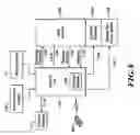 Fig. 09 - Undermount sink