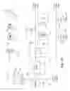 Fig. 02 - Window treatment control using bright override