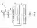 Fig. 10 - Window treatment control using bright override