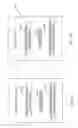 Fig. 13 - Window treatment control using bright override