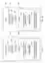 Fig. 14 - Window treatment control using bright override