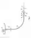 Fig. 03 - Apparatus for use in a tractor in a wellbore and methods