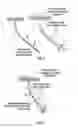 Fig. 02 - Estimating pressure for hydraulic fracturing