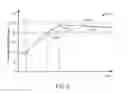 Fig. 04 - Systems and methods for controlling airflow through a power steering system