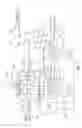 Fig. 02 - Oil-injected screw air compressor