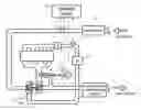 Fig. 01 - Control device for internal combustion engine