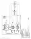 Fig. 02 - Adaptive controller using unmeasured operating parameter
