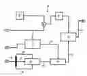 Fig. 01 - Feedback control method for a fuel delivery system