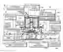 Fig. 01 - Fuel tank pressure regulator