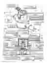 Fig. 02 - Fuel tank pressure regulator