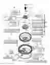 Fig. 04 - Fuel tank pressure regulator