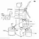 Fig. 01 - Methods for controlling floating wind turbine platforms