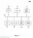 Fig. 08 - Methods for controlling floating wind turbine platforms