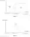 Fig. 09 - Methods for controlling floating wind turbine platforms