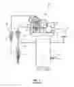Fig. 02 - Dual control valve for reciprocating compressor unloader system